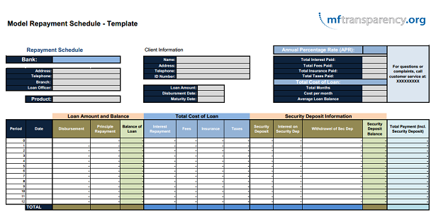 Loan Repayment Schedule Template from www.mftransparency.org